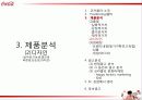 코카콜라(Coca Cola),마케팅,브랜드,브랜드마케팅,기업,서비스마케팅,글로벌,경영,시장,사례,swot,stp, 14페이지