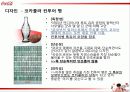 코카콜라(Coca Cola),마케팅,브랜드,브랜드마케팅,기업,서비스마케팅,글로벌,경영,시장,사례,swot,stp, 17페이지