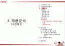 코카콜라(Coca Cola),마케팅,브랜드,브랜드마케팅,기업,서비스마케팅,글로벌,경영,시장,사례,swot,stp, 18페이지