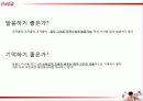 코카콜라(Coca Cola),마케팅,브랜드,브랜드마케팅,기업,서비스마케팅,글로벌,경영,시장,사례,swot,stp, 20페이지