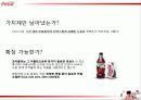 코카콜라(Coca Cola),마케팅,브랜드,브랜드마케팅,기업,서비스마케팅,글로벌,경영,시장,사례,swot,stp, 21페이지