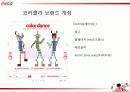 코카콜라(Coca Cola),마케팅,브랜드,브랜드마케팅,기업,서비스마케팅,글로벌,경영,시장,사례,swot,stp, 28페이지