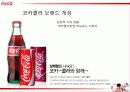 코카콜라(Coca Cola),마케팅,브랜드,브랜드마케팅,기업,서비스마케팅,글로벌,경영,시장,사례,swot,stp, 30페이지