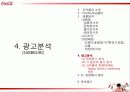 코카콜라(Coca Cola),마케팅,브랜드,브랜드마케팅,기업,서비스마케팅,글로벌,경영,시장,사례,swot,stp, 32페이지