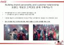 코카콜라(Coca Cola),마케팅,브랜드,브랜드마케팅,기업,서비스마케팅,글로벌,경영,시장,사례,swot,stp, 36페이지