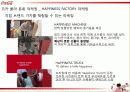코카콜라(Coca Cola),마케팅,브랜드,브랜드마케팅,기업,서비스마케팅,글로벌,경영,시장,사례,swot,stp, 42페이지