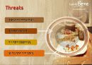 카페베네(caffe bene),마케팅,브랜드,브랜드마케팅,기업,서비스마케팅,글로벌,경영,시장,사례,swot,stp,4p 20페이지