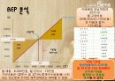 카페베네(caffe bene),마케팅,브랜드,브랜드마케팅,기업,서비스마케팅,글로벌,경영,시장,사례,swot,stp,4p 59페이지