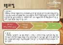 카페베네(caffe bene),마케팅,브랜드,브랜드마케팅,기업,서비스마케팅,글로벌,경영,시장,사례,swot,stp,4p 63페이지