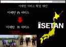 서비스경영,서비스혓긴,티켓몬스터,cgv,사례분석,마케팅,브랜드,브랜드마케팅,기업,서비스마케팅,글로벌,경영,시장,사례 - ‘혁신을 창조하는 서비스 DNA ’  17페이지
