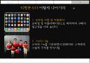 서비스경영,서비스혓긴,티켓몬스터,cgv,사례분석,마케팅,브랜드,브랜드마케팅,기업,서비스마케팅,글로벌,경영,시장,사례 - ‘혁신을 창조하는 서비스 DNA ’  28페이지