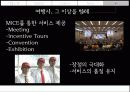 서비스경영,서비스혓긴,티켓몬스터,cgv,사례분석,마케팅,브랜드,브랜드마케팅,기업,서비스마케팅,글로벌,경영,시장,사례 - ‘혁신을 창조하는 서비스 DNA ’  35페이지