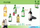 국제기업사례,술,주류마케팅,마케팅,브랜드,브랜드마케팅,기업,서비스마케팅,글로벌,경영,시장,사례,swot,stp,4p 5페이지