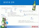 국제기업사례,술,주류마케팅,마케팅,브랜드,브랜드마케팅,기업,서비스마케팅,글로벌,경영,시장,사례,swot,stp,4p 11페이지