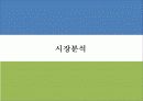 국제기업사례,술,주류마케팅,마케팅,브랜드,브랜드마케팅,기업,서비스마케팅,글로벌,경영,시장,사례,swot,stp,4p 14페이지