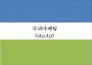 국제기업사례,술,주류마케팅,마케팅,브랜드,브랜드마케팅,기업,서비스마케팅,글로벌,경영,시장,사례,swot,stp,4p 22페이지