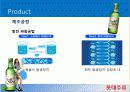 국제기업사례,술,주류마케팅,마케팅,브랜드,브랜드마케팅,기업,서비스마케팅,글로벌,경영,시장,사례,swot,stp,4p 42페이지