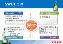 국제기업사례,술,주류마케팅,마케팅,브랜드,브랜드마케팅,기업,서비스마케팅,글로벌,경영,시장,사례,swot,stp,4p 56페이지