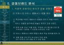 한국관광공사 베니키아(Benikea) - 마케팅,브랜드,브랜드마케팅,기업,서비스마케팅,글로벌,경영,시장,사례,swot,stp,4p 11페이지