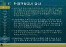한국관광공사 베니키아(Benikea) - 마케팅,브랜드,브랜드마케팅,기업,서비스마케팅,글로벌,경영,시장,사례,swot,stp,4p 33페이지
