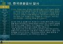 한국관광공사 베니키아(Benikea) - 마케팅,브랜드,브랜드마케팅,기업,서비스마케팅,글로벌,경영,시장,사례,swot,stp,4p 35페이지