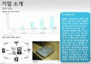 애플(Apple)의 마케팅전략과 성공요인 분석 11페이지