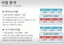 애플(Apple)의 마케팅전략과 성공요인 분석 16페이지