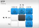 애플(Apple)의 마케팅전략과 성공요인 분석 30페이지