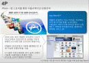 애플(Apple)의 마케팅전략과 성공요인 분석 38페이지