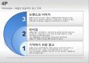 애플(Apple)의 마케팅전략과 성공요인 분석 42페이지