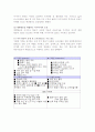 대한항공 마케팅 전략 17페이지