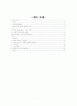 자동차산업,자동차부품업,마케팅,브랜드,브랜드마케팅,기업,서비스마케팅,글로벌,경영,시장,사례,swot,stp,4p 1페이지