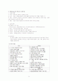 교육, 교육시장, 교육방법, 교육공학, 교수설계모형, 문제중심학습 (PBL : Problem-Based Learning) 30페이지