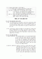 교육, 교육시장, 교육방법, 교육공학, 교수설계모형, 문제중심학습 (PBL : Problem-Based Learning) 37페이지