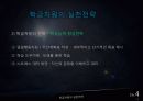의욕상실에 기인한 학습부진 27페이지