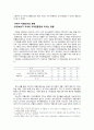의욕상실에 기인한 학습부진 -상담사례를 바탕으로 16페이지