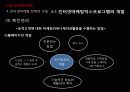 17장 인터넷마케팅 31페이지
