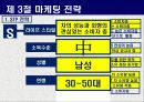 현대자동차 소나타 7페이지