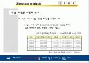 설화수, 20代를 말하다. - 설화수 서브 브랜드의 효과적인 출시방안 - 브랜드컨셉, 타겟 분석, 마케팅 믹스 3페이지