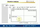 설화수, 20代를 말하다. - 설화수 서브 브랜드의 효과적인 출시방안 - 브랜드컨셉, 타겟 분석, 마케팅 믹스 5페이지