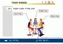 설화수, 20代를 말하다. - 설화수 서브 브랜드의 효과적인 출시방안 - 브랜드컨셉, 타겟 분석, 마케팅 믹스 16페이지