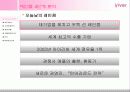 [마케팅관리 CASE] Study ReignCom CASE - 레인콤(Reincom) 3페이지