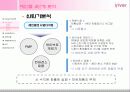 [마케팅관리 CASE] Study ReignCom CASE - 레인콤(Reincom) 11페이지