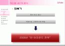 [마케팅관리 CASE] Study ReignCom CASE - 레인콤(Reincom) 12페이지