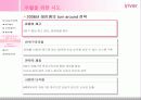 [마케팅관리 CASE] Study ReignCom CASE - 레인콤(Reincom) 20페이지
