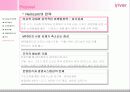 [마케팅관리 CASE] Study ReignCom CASE - 레인콤(Reincom) 25페이지