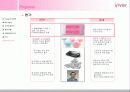 [마케팅관리 CASE] Study ReignCom CASE - 레인콤(Reincom) 27페이지