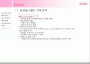 [마케팅관리 CASE] Study ReignCom CASE - 레인콤(Reincom) 30페이지