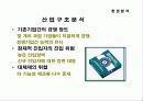 마케팅 마법사의 손길 - 자일리톨(XYLITOL) 10페이지