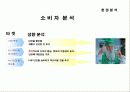 마케팅 마법사의 손길 - 자일리톨(XYLITOL) 11페이지